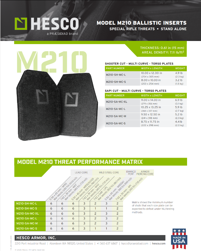 Hesco M210 Side Plate Special Threat Rifle Rated Side Plate